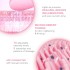 FOREO Luna 4 Plus Facial Cleansing Brush FOREO Luna 4 Plus Facial Cleansing Brush