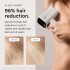Nood Flasher Pro IPL Hair Removal & Red Light Therapy Device